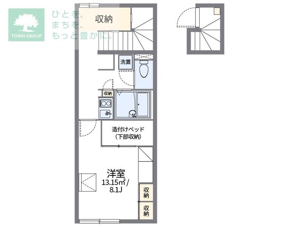 レオパレスサンリーブIIIの物件間取画像